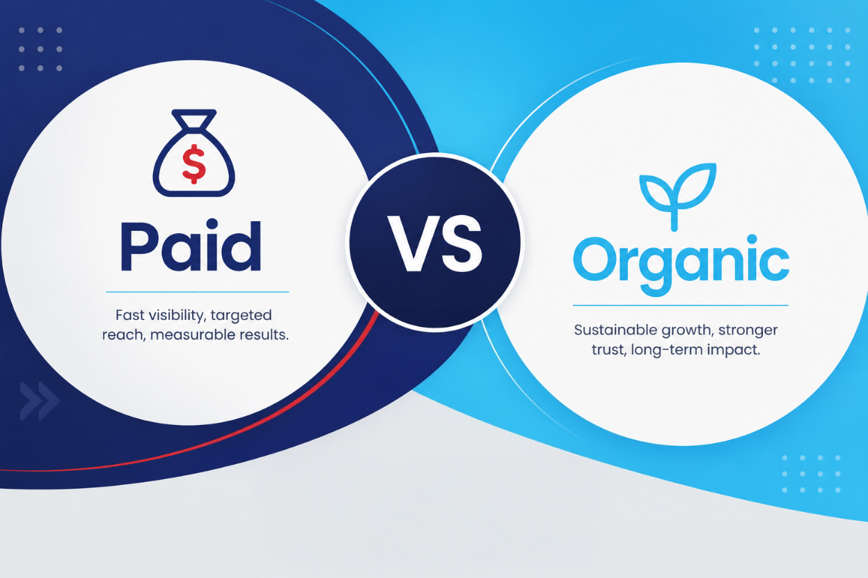 Paid and Organic Growth
