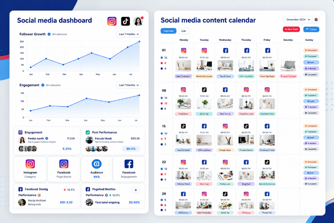 Social Media Content Calendar and Dashboard