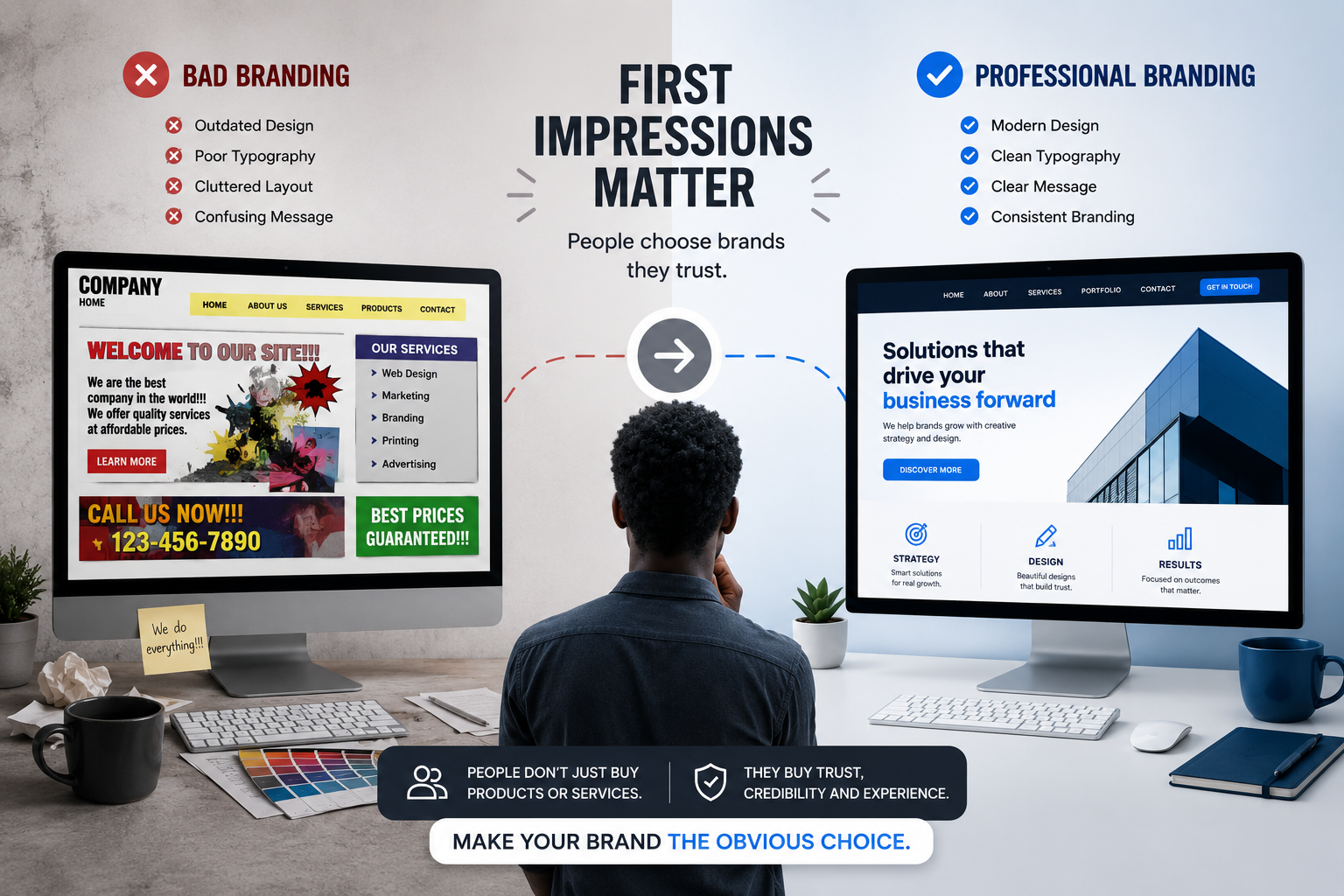 first impressions matter in strong branding